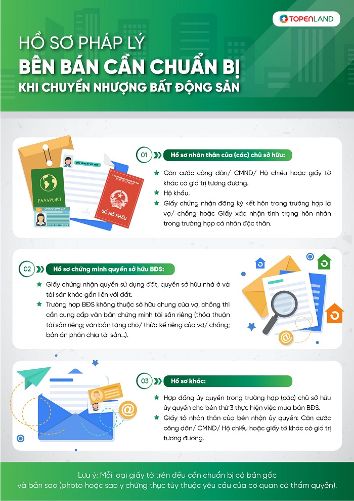 Hồ sơ pháp lý bên bán cần chuẩn bị