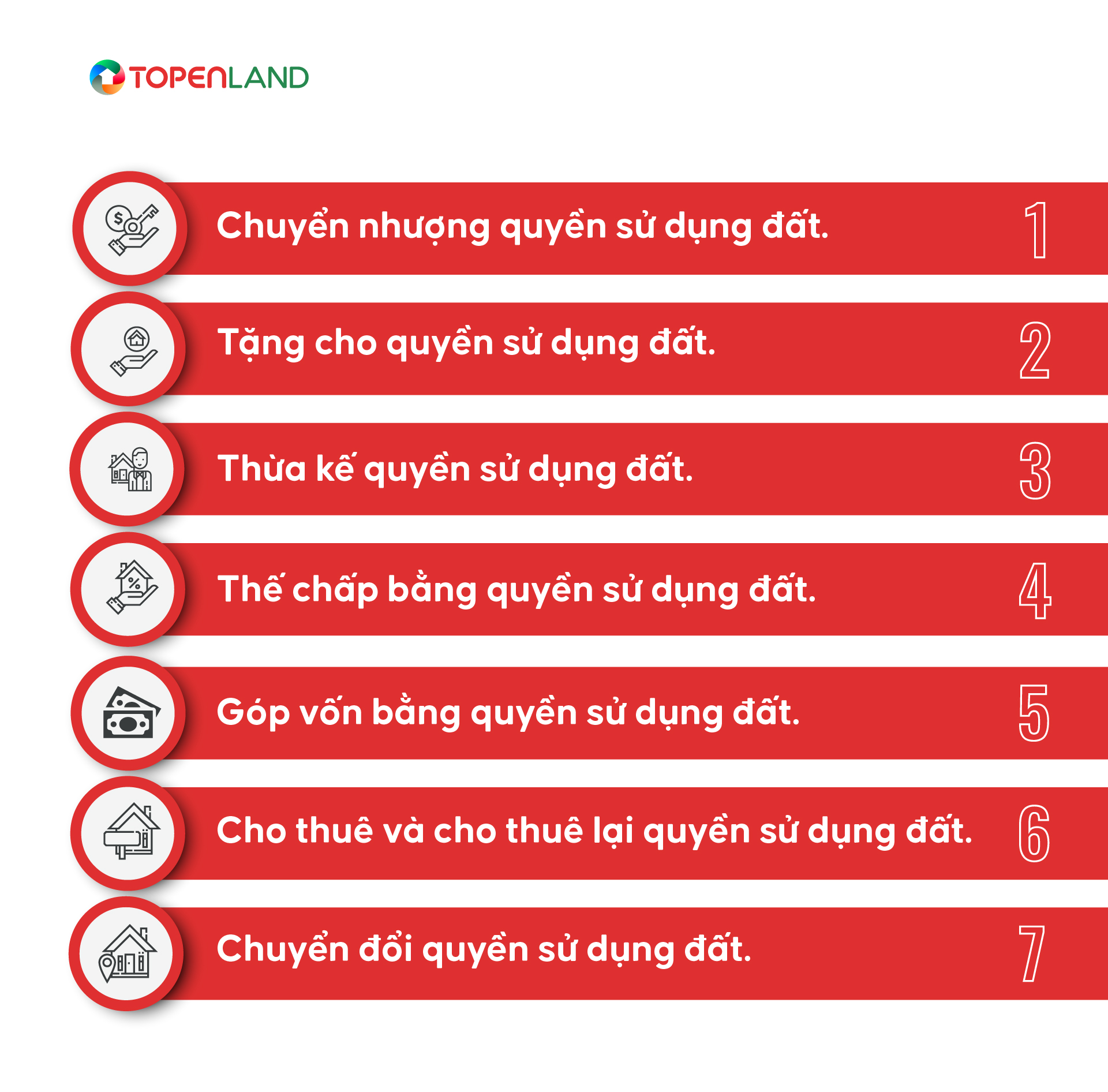 Chuyen_nhuong_quyen_su_dung_dat-1