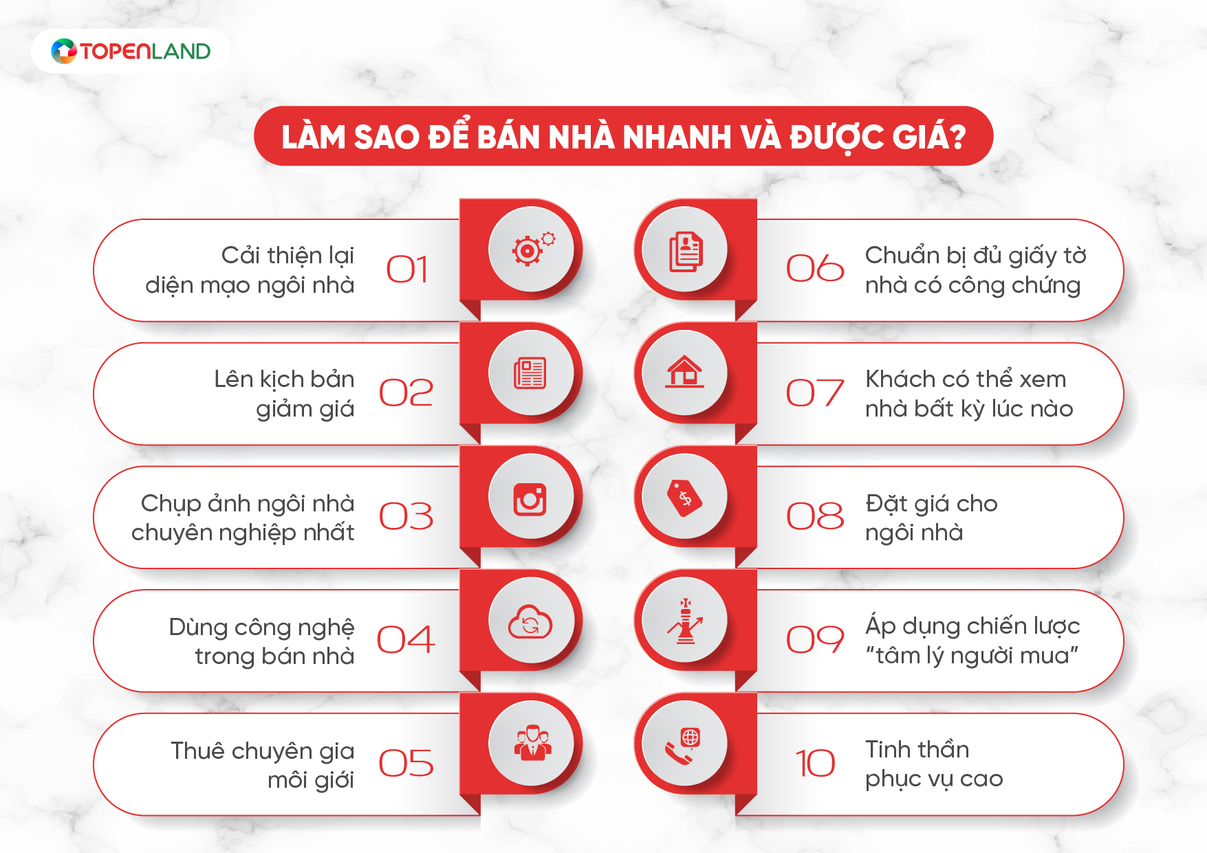 Lam_sao_de_ban_nha_nhanh_va_duoc_gia-01