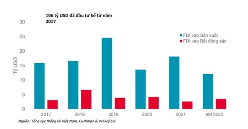 mua bán sấp nhập