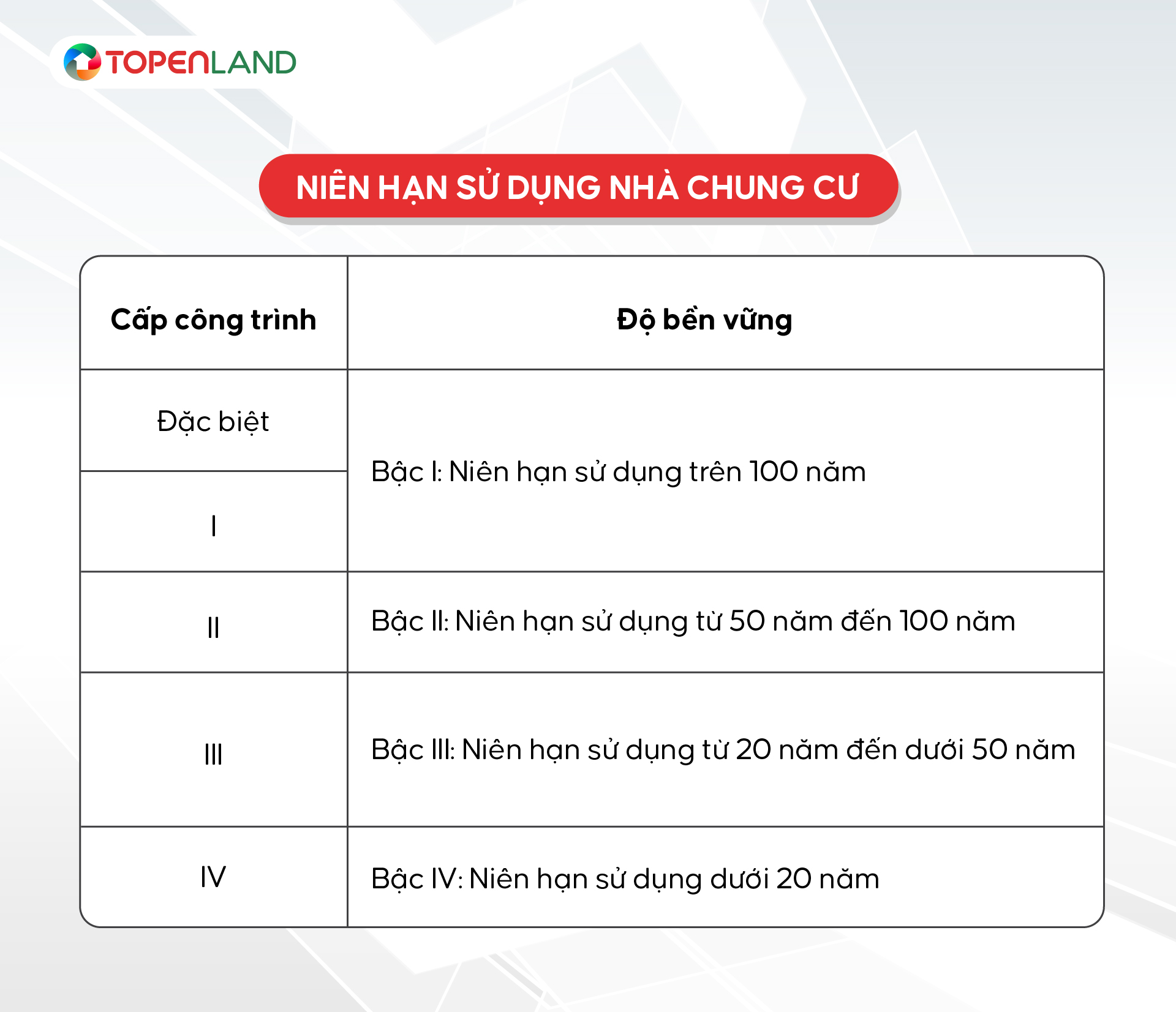 trang md chung cu-01