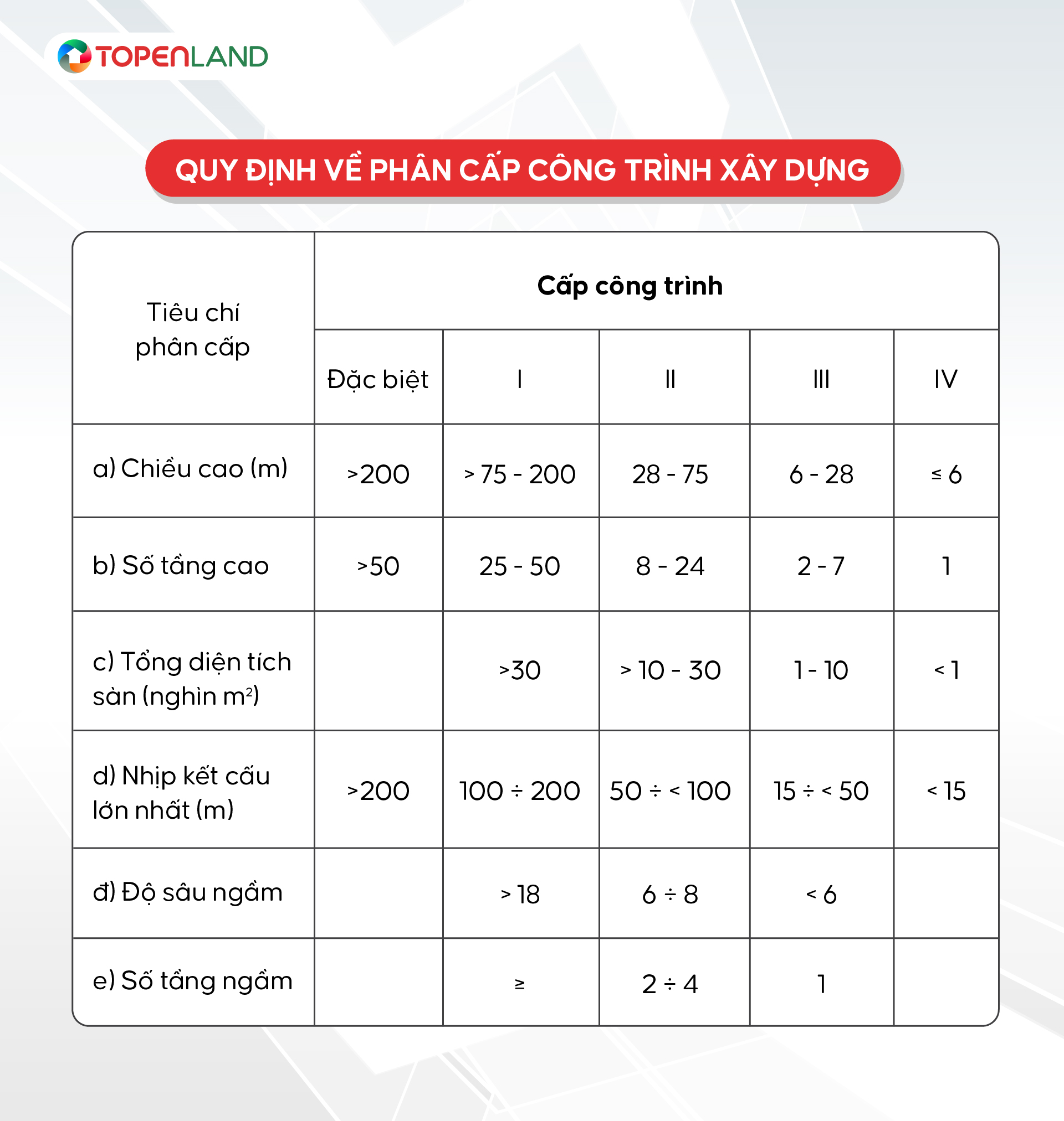 trang md chung cu-02